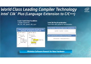 Intel Software Android Webinar Series: Sviluppare le vostre app per Android, la proposta di Intel (Francesco Baldassarri)
