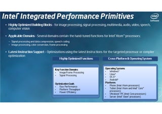Intel Software Android Webinar Series: Sviluppare le vostre app per Android, la proposta di Intel (Francesco Baldassarri)