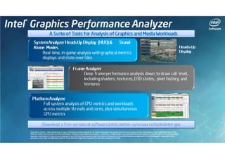 Intel Software Android Webinar Series: Sviluppare le vostre app per Android, la proposta di Intel (Francesco Baldassarri)