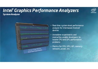 Intel Software Android Webinar Series: Sviluppare le vostre app per Android, la proposta di Intel (Francesco Baldassarri)