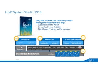 Intel Software Android Webinar Series: Sviluppare le vostre app per Android, la proposta di Intel (Francesco Baldassarri)