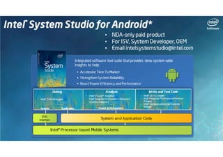 Intel Software Android Webinar Series: Sviluppare le vostre app per Android, la proposta di Intel (Francesco Baldassarri)