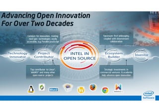 Intel Software Android Webinar Series: Sviluppare le vostre app per Android, la proposta di Intel (Francesco Baldassarri)