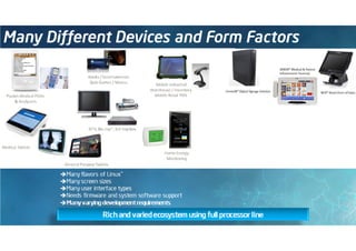 Intel Software Android Webinar Series: Sviluppare le vostre app per Android, la proposta di Intel (Francesco Baldassarri)