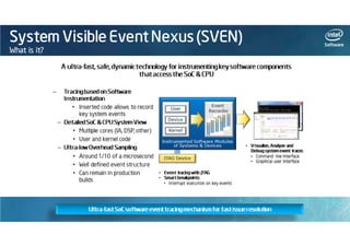 Intel Software Android Webinar Series: Sviluppare le vostre app per Android, la proposta di Intel (Francesco Baldassarri)