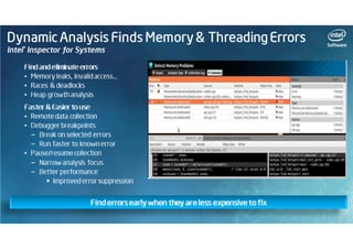 Intel Software Android Webinar Series: Sviluppare le vostre app per Android, la proposta di Intel (Francesco Baldassarri)
