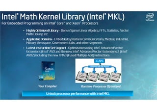 Intel Software Android Webinar Series: Sviluppare le vostre app per Android, la proposta di Intel (Francesco Baldassarri)