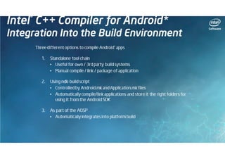 Intel Software Android Webinar Series: Sviluppare le vostre app per Android, la proposta di Intel (Francesco Baldassarri)