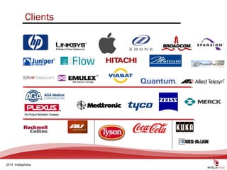 7
2014 Intelaphase
Clients
 