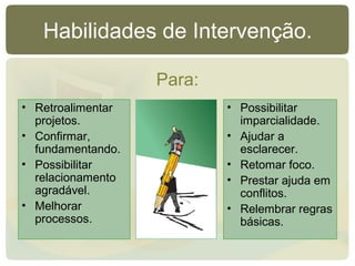 Habilidades de Intervenção.
• Retroalimentar
projetos.
• Confirmar,
fundamentando.
• Possibilitar
relacionamento
agradável.
• Melhorar
processos.
• Possibilitar
imparcialidade.
• Ajudar a
esclarecer.
• Retomar foco.
• Prestar ajuda em
conflitos.
• Relembrar regras
básicas.
Para:
 