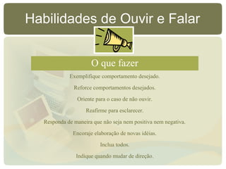 Habilidades de Ouvir e Falar
O que fazer
Exemplifique comportamento desejado.
Reforce comportamentos desejados.
Oriente para o caso de não ouvir.
Reafirme para esclarecer.
Responda de maneira que não seja nem positiva nem negativa.
Encoraje elaboração de novas idéias.
Inclua todos.
Indique quando mudar de direção.
 