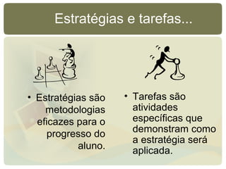 Estratégias e tarefas...
• Estratégias são
metodologias
eficazes para o
progresso do
aluno.
• Tarefas são
atividades
específicas que
demonstram como
a estratégia será
aplicada.
 
