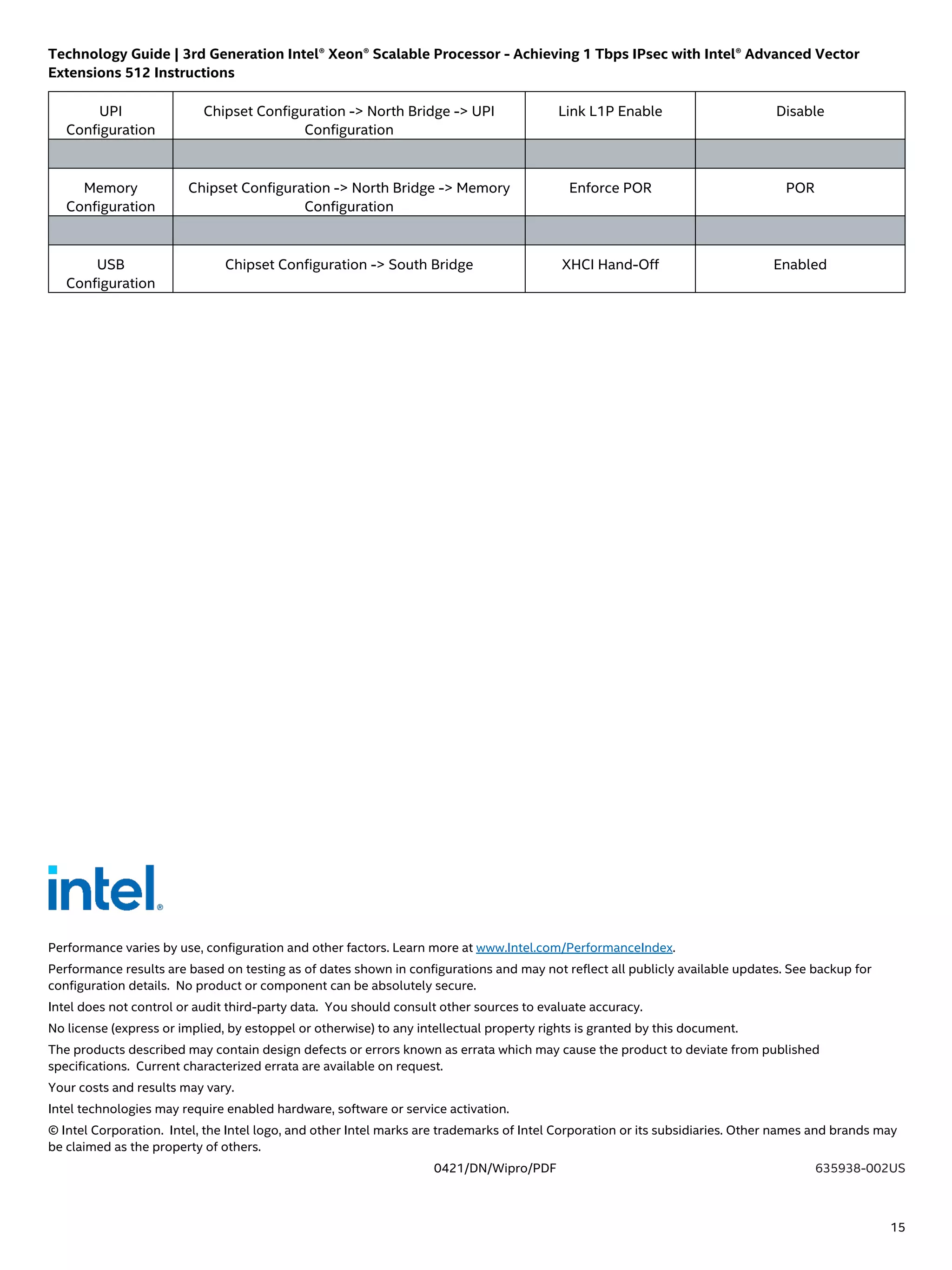 Technology Guide | 3rd Generation Intel® Xeon® Scalable Processor - Achieving 1 Tbps IPsec with Intel® Advanced Vector
Extensions 512 Instructions
15
UPI
Configuration
Chipset Configuration -> North Bridge -> UPI
Configuration
Link L1P Enable Disable
Memory
Configuration
Chipset Configuration -> North Bridge -> Memory
Configuration
Enforce POR POR
USB
Configuration
Chipset Configuration -> South Bridge XHCI Hand-Off Enabled
Performance varies by use, configuration and other factors. Learn more at www.Intel.com/PerformanceIndex.
Performance results are based on testing as of dates shown in configurations and may not reflect all publicly available updates. See backup for
configuration details. No product or component can be absolutely secure.
Intel does not control or audit third-party data. You should consult other sources to evaluate accuracy.
No license (express or implied, by estoppel or otherwise) to any intellectual property rights is granted by this document.
The products described may contain design defects or errors known as errata which may cause the product to deviate from published
specifications. Current characterized errata are available on request.
Your costs and results may vary.
Intel technologies may require enabled hardware, software or service activation.
© Intel Corporation. Intel, the Intel logo, and other Intel marks are trademarks of Intel Corporation or its subsidiaries. Other names and brands may
be claimed as the property of others.
0421/DN/Wipro/PDF 635938-002US
 