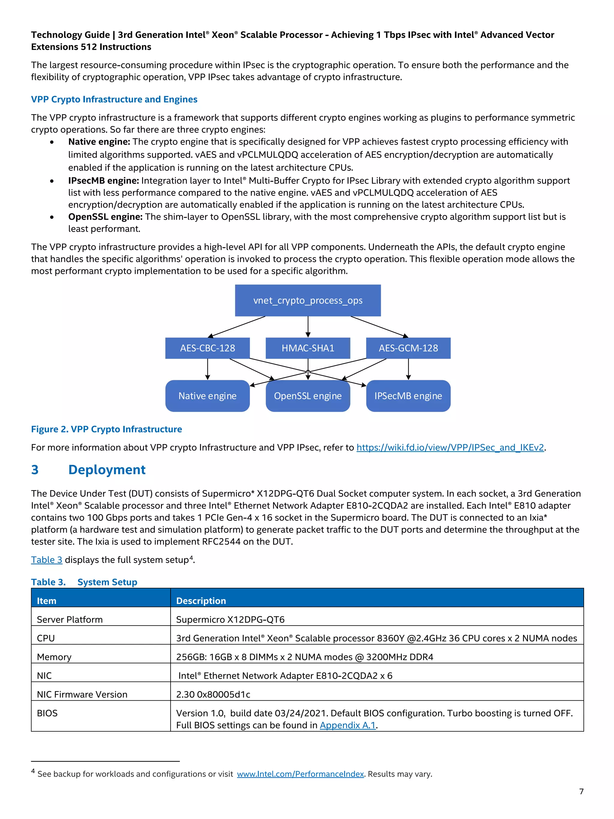 Technology Guide | 3rd Generation Intel® Xeon® Scalable Processor - Achieving 1 Tbps IPsec with Intel® Advanced Vector
Extensions 512 Instructions
7
The largest resource-consuming procedure within IPsec is the cryptographic operation. To ensure both the performance and the
flexibility of cryptographic operation, VPP IPsec takes advantage of crypto infrastructure.
VPP Crypto Infrastructure and Engines
The VPP crypto infrastructure is a framework that supports different crypto engines working as plugins to performance symmetric
crypto operations. So far there are three crypto engines:
• Native engine: The crypto engine that is specifically designed for VPP achieves fastest crypto processing efficiency with
limited algorithms supported. vAES and vPCLMULQDQ acceleration of AES encryption/decryption are automatically
enabled if the application is running on the latest architecture CPUs.
• IPsecMB engine: Integration layer to Intel® Multi-Buffer Crypto for IPsec Library with extended crypto algorithm support
list with less performance compared to the native engine. vAES and vPCLMULQDQ acceleration of AES
encryption/decryption are automatically enabled if the application is running on the latest architecture CPUs.
• OpenSSL engine: The shim-layer to OpenSSL library, with the most comprehensive crypto algorithm support list but is
least performant.
The VPP crypto infrastructure provides a high-level API for all VPP components. Underneath the APIs, the default crypto engine
that handles the specific algorithms’ operation is invoked to process the crypto operation. This flexible operation mode allows the
most performant crypto implementation to be used for a specific algorithm.
vnet_crypto_process_ops
AES-CBC-128 HMAC-SHA1 AES-GCM-128
Native engine OpenSSL engine IPSecMB engine
... ...
Figure 2. VPP Crypto Infrastructure
For more information about VPP crypto Infrastructure and VPP IPsec, refer to https://wiki.fd.io/view/VPP/IPSec_and_IKEv2.
3 Deployment
The Device Under Test (DUT) consists of Supermicro* X12DPG-QT6 Dual Socket computer system. In each socket, a 3rd Generation
Intel® Xeon® Scalable processor and three Intel® Ethernet Network Adapter E810-2CQDA2 are installed. Each Intel® E810 adapter
contains two 100 Gbps ports and takes 1 PCIe Gen-4 x 16 socket in the Supermicro board. The DUT is connected to an Ixia*
platform (a hardware test and simulation platform) to generate packet traffic to the DUT ports and determine the throughput at the
tester site. The Ixia is used to implement RFC2544 on the DUT.
Table 3 displays the full system setup4
.
Table 3. System Setup
Item Description
Server Platform Supermicro X12DPG-QT6
CPU 3rd Generation Intel® Xeon® Scalable processor 8360Y @2.4GHz 36 CPU cores x 2 NUMA nodes
Memory 256GB: 16GB x 8 DIMMs x 2 NUMA modes @ 3200MHz DDR4
NIC Intel® Ethernet Network Adapter E810-2CQDA2 x 6
NIC Firmware Version 2.30 0x80005d1c
BIOS Version 1.0, build date 03/24/2021. Default BIOS configuration. Turbo boosting is turned OFF.
Full BIOS settings can be found in Appendix A.1.
4
See backup for workloads and configurations or visit www.Intel.com/PerformanceIndex. Results may vary.
 