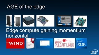 AGE of the edge
Edge compute gaining momentium
horizontal
 