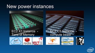 New power instances
EC2 X1 Instance -
Tons of Memory
EC2 C5 Instance -
compute beast
 