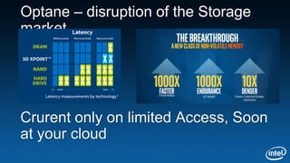 Optane – disruption of the Storage
market
Crurent only on limited Access, Soon
at your cloud
 