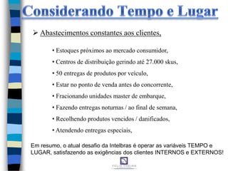  Abastecimentos constantes aos clientes,
• Estoques próximos ao mercado consumidor,
• Centros de distribuição gerindo até 27.000 skus,
• 50 entregas de produtos por veículo,
• Estar no ponto de venda antes do concorrente,
• Fracionando unidades master de embarque,
• Fazendo entregas noturnas / ao final de semana,
• Recolhendo produtos vencidos / danificados,
• Atendendo entregas especiais,
Em resumo, o atual desafio da Intelbras é operar as variáveis TEMPO e
LUGAR, satisfazendo as exigências dos clientes INTERNOS e EXTERNOS!
 