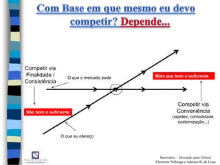 Innovatrix – Inovação para Gênios
Clemente Nóbrega e Adriano R. de Lima
Competir via
Finalidade /
Consistência
Não bom o suficiente
O que o mercado pede
O que eu ofereço
Mais que bom o suficiente
Competir via
Conveniência
(rapidez, comodidade,
customização...)
 