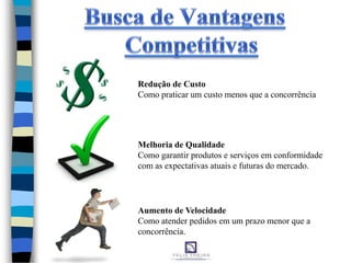 Redução de Custo
Como praticar um custo menos que a concorrência
Melhoria de Qualidade
Como garantir produtos e serviços em conformidade
com as expectativas atuais e futuras do mercado.
Aumento de Velocidade
Como atender pedidos em um prazo menor que a
concorrência.
 
