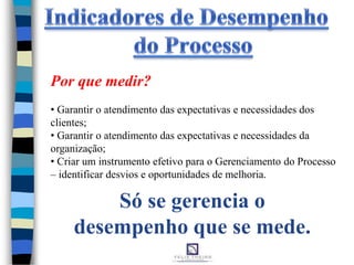 Por que medir?
• Garantir o atendimento das expectativas e necessidades dos
clientes;
• Garantir o atendimento das expectativas e necessidades da
organização;
• Criar um instrumento efetivo para o Gerenciamento do Processo
– identificar desvios e oportunidades de melhoria.
Só se gerencia o
desempenho que se mede.
 
