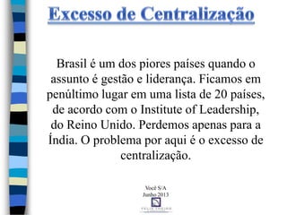 Brasil é um dos piores países quando o
assunto é gestão e liderança. Ficamos em
penúltimo lugar em uma lista de 20 países,
de acordo com o Institute of Leadership,
do Reino Unido. Perdemos apenas para a
Índia. O problema por aqui é o excesso de
centralização.
Você S/A
Junho 2013
 