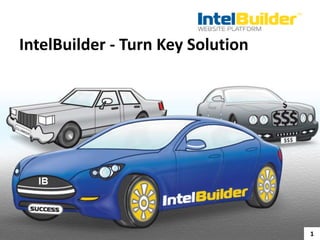 IntelBuilder - Turn Key Solution 1 