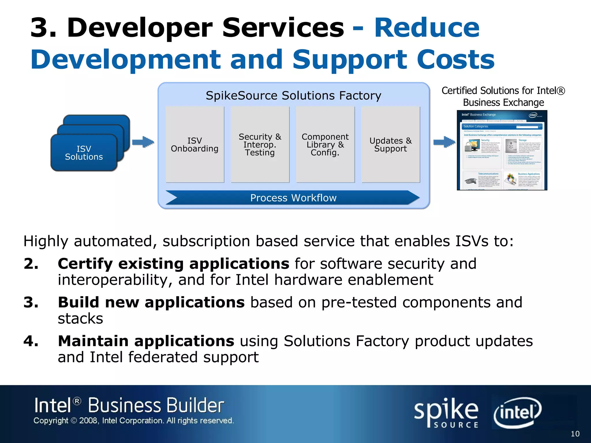 3. Developer Services  - Reduce Development and Support Costs Highly automated, subscription based service that enables ISVs to: Certify existing applications  for software security and interoperability, and for Intel hardware enablement  Build new applications  based on pre-tested components and stacks Maintain   applications  using Solutions Factory product updates and Intel federated support Certified Solutions for Intel ®  Business Exchange ISV Solutions ISV Solutions ISV Solutions SpikeSource Solutions Factory Process Workflow ISV Onboarding Security & Interop. Testing Component Library & Config. Updates & Support 