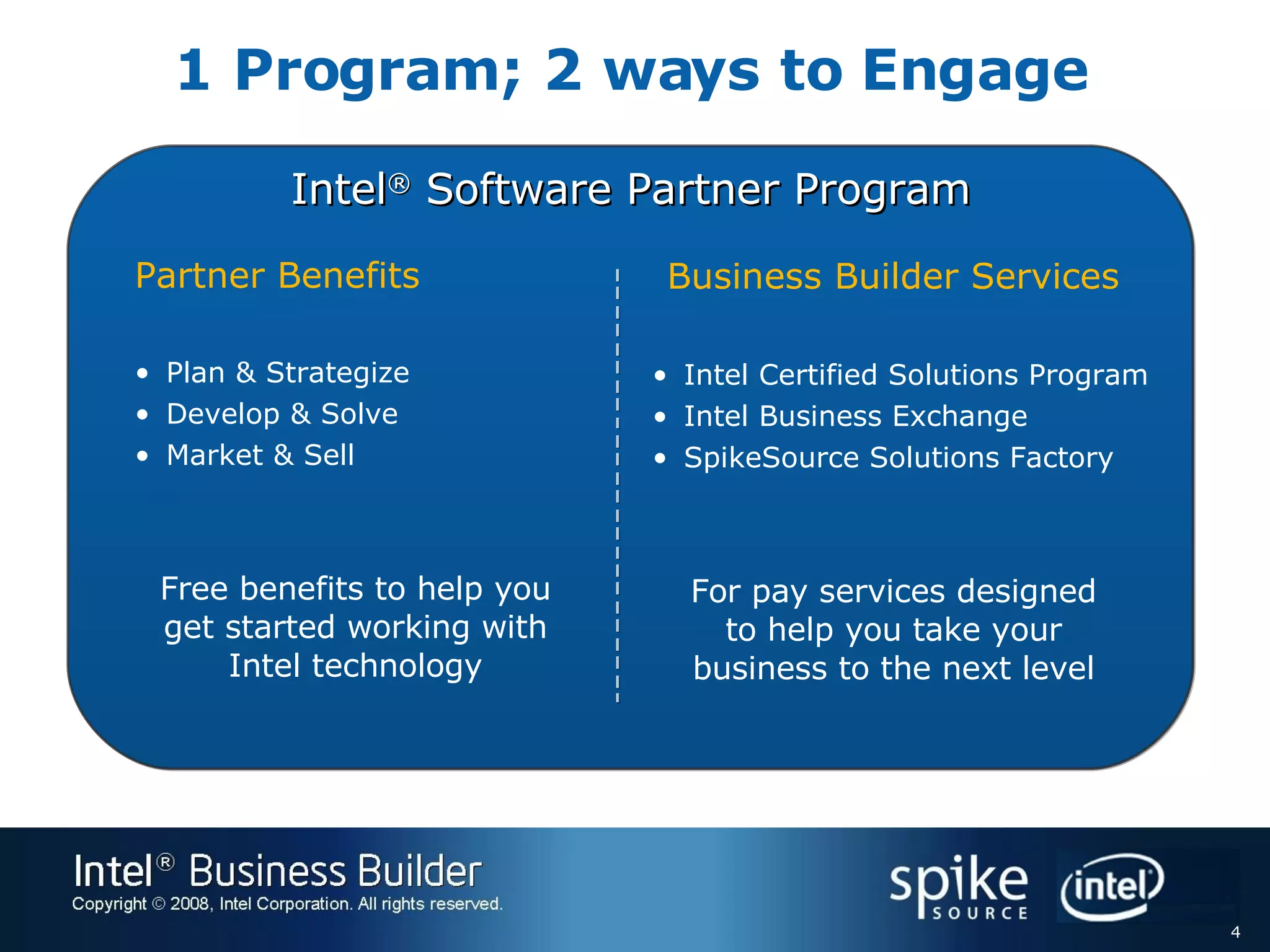 1 Program; 2 ways to Engage Partner Benefits Plan & Strategize Develop & Solve Market & Sell Intel ®  Software Partner Program Business Builder Services Intel Certified Solutions Program Intel Business Exchange SpikeSource Solutions Factory Free benefits to help you get started working with Intel technology For pay services designed to help you take your business to the next level 