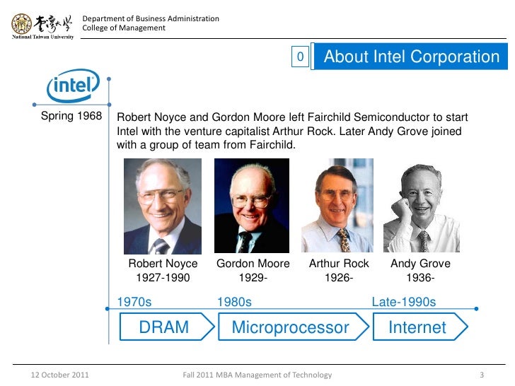 intel corporation case study