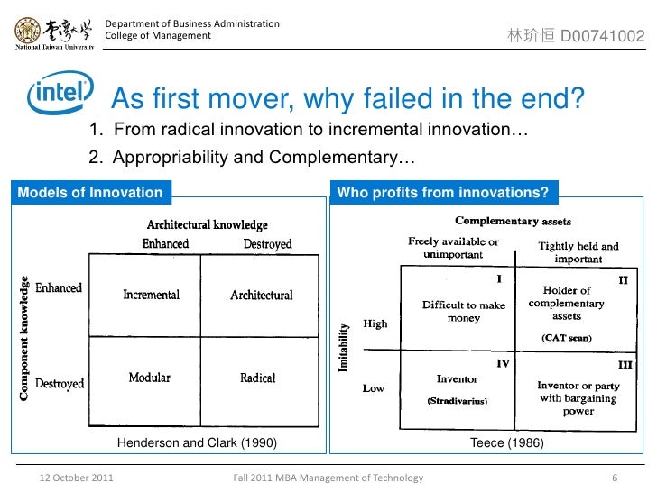 intel corporation case study