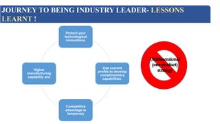 JOURNEY TO BEING INDUSTRY LEADER- LESSONS
LEARNT !
Protect your
technological
innovations
Use current
profits to develop
complimentary
capabilities.
Competitive
advantage is
temporary
Higher
manufacturing
capability win
 