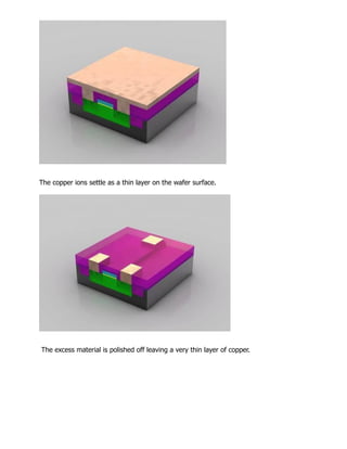 intel_chip_design basics and introduction | PDF
