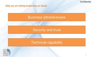 Confidential

Why we are taking leadership on Cloud



                    Business attractiveness


                        Security and trust


                      Technical capability


                                                    3
 
