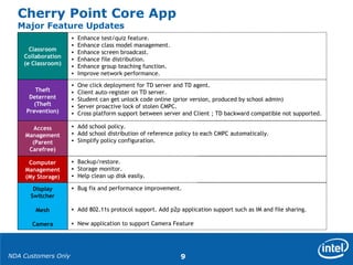 NDA Customers Only 9
Cherry Point Core App
Major Feature Updates
Display
Switcher
Mesh
Camera
Classroom
Collaboration
(e Classroom)
Access
Management
(Parent
Carefree)
Theft
Deterrent
(Theft
Prevention)
Computer
Management
(My Storage)
• Enhance test/quiz feature.
• Enhance class model management.
• Enhance screen broadcast.
• Enhance file distribution.
• Enhance group teaching function.
• Improve network performance.
• One click deployment for TD server and TD agent.
• Client auto-register on TD server.
• Student can get unlock code online (prior version, produced by school admin)
• Server proactive lock of stolen CMPC.
• Cross platform support between server and Client ; TD backward compatible not supported.
• Add school policy.
• Add school distribution of reference policy to each CMPC automatically.
• Simplify policy configuration.
• Backup/restore.
• Storage monitor.
• Help clean up disk easily.
• Bug fix and performance improvement.
• Add 802.11s protocol support. Add p2p application support such as IM and file sharing.
• New application to support Camera Feature
 