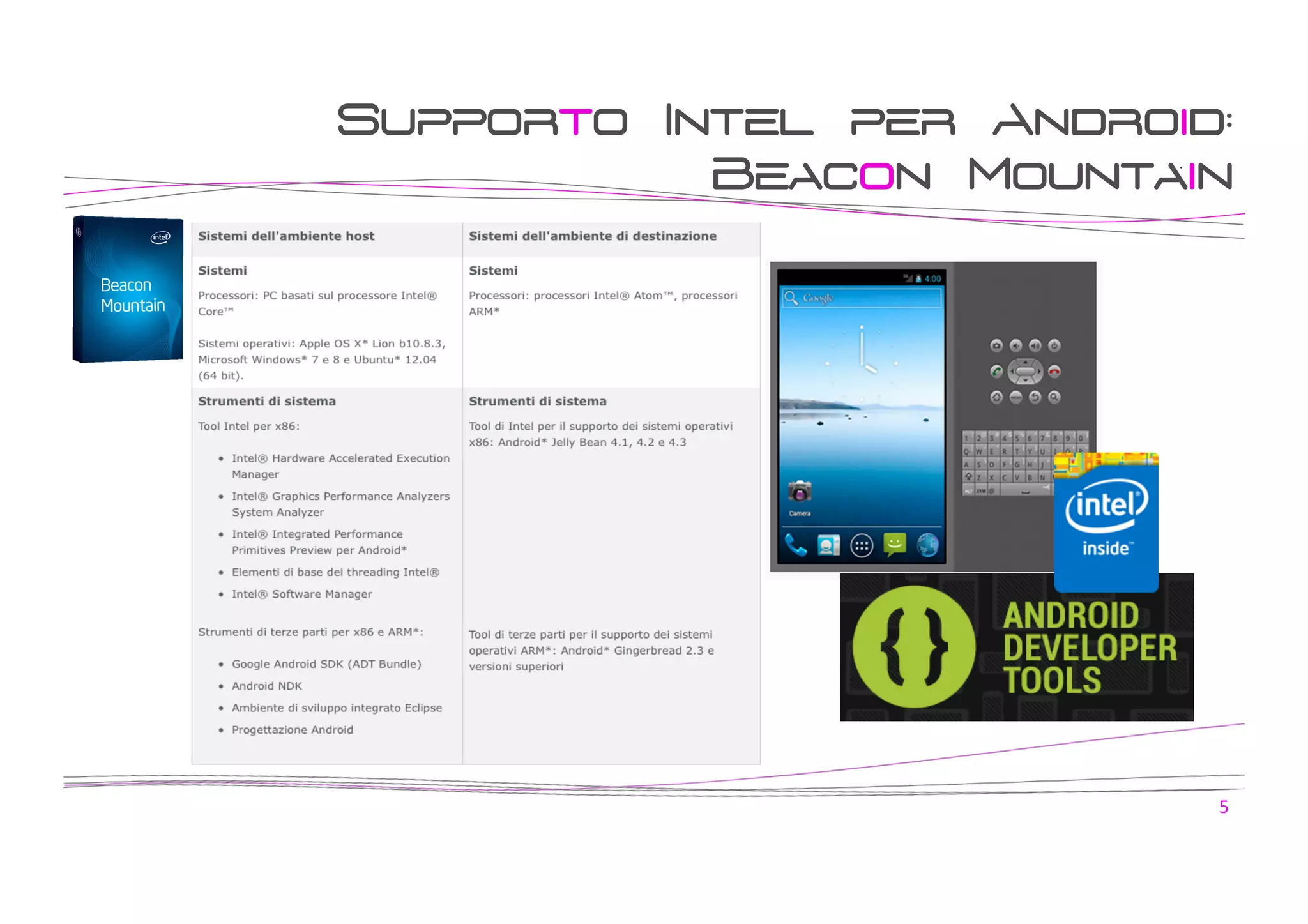 Supporto Intel per Android:
Beacon Mountain

5	
  

 