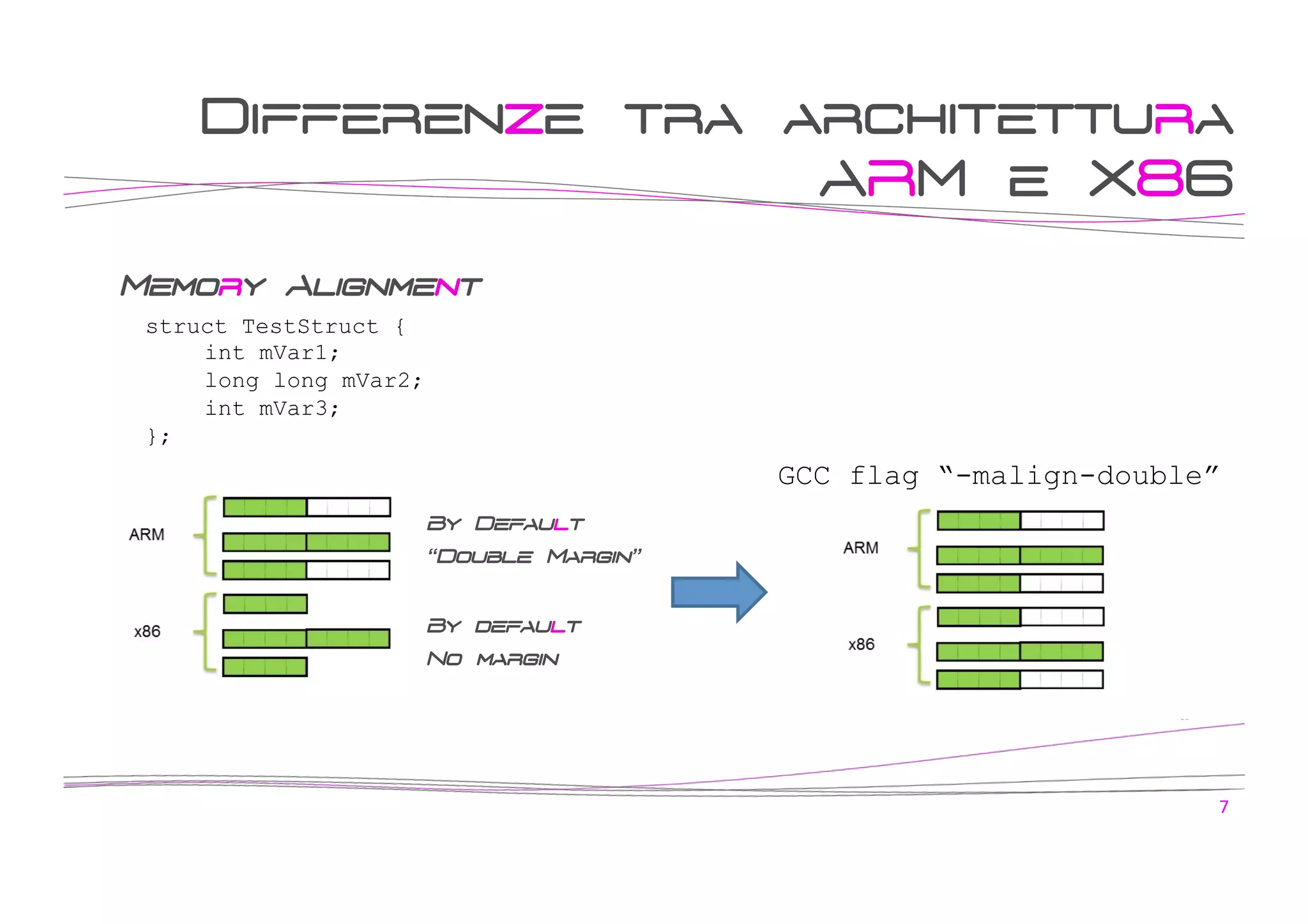 Differenze tra architettura
ARM e X86
Memory Alignment
struct TestStruct {
int mVar1;
long long mVar2;
int mVar3;
};

GCC flag “-malign-double”
By Default
“Double Margin”

By default
No margin

7	
  

 