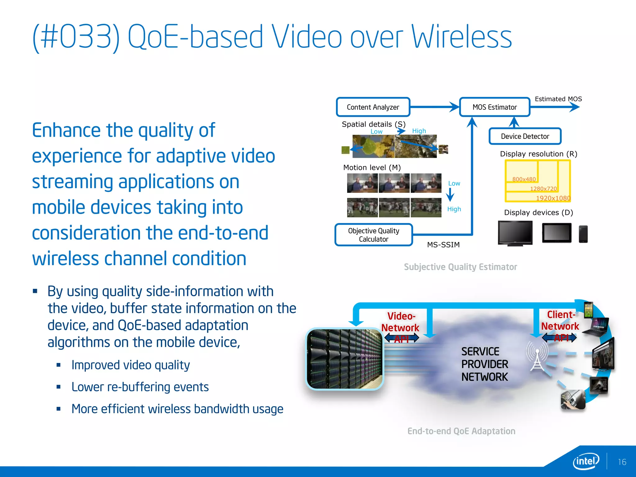 (#033) QoE-based Video over Wireless
Enhance the quality of
experience for adaptive video
streaming applications on
mobile devices taking into
consideration the end-to-end
wireless channel condition
 By using quality side-information with
the video, buffer state information on the
device, and QoE-based adaptation
algorithms on the mobile device,
 Improved video quality
 Lower re-buffering events
 More efficient wireless bandwidth usage
16
Subjective Quality Estimator
Content Analyzer
Device Detector
Objective Quality
Calculator
MOS Estimator
Estimated MOS
Spatial details (S)
Low High
Motion level (M)
Low
High
MS-SSIM
1920x1080
800x480
1280x720
Display resolution (R)
Display devices (D)
SERVICE
PROVIDER
NETWORK
Video-
Network
API
Client-
Network
API
End-to-end QoE Adaptation
 