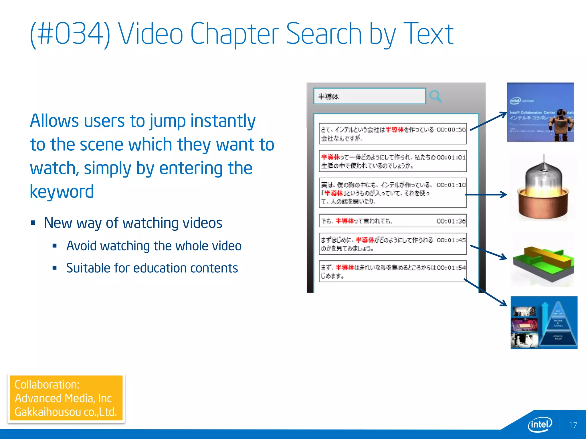 (#034) Video Chapter Search by Text
Collaboration:
Advanced Media, Inc
Gakkaihousou co.,Ltd.
17
Allows users to jump instantly
to the scene which they want to
watch, simply by entering the
keyword
 New way of watching videos
 Avoid watching the whole video
 Suitable for education contents
 