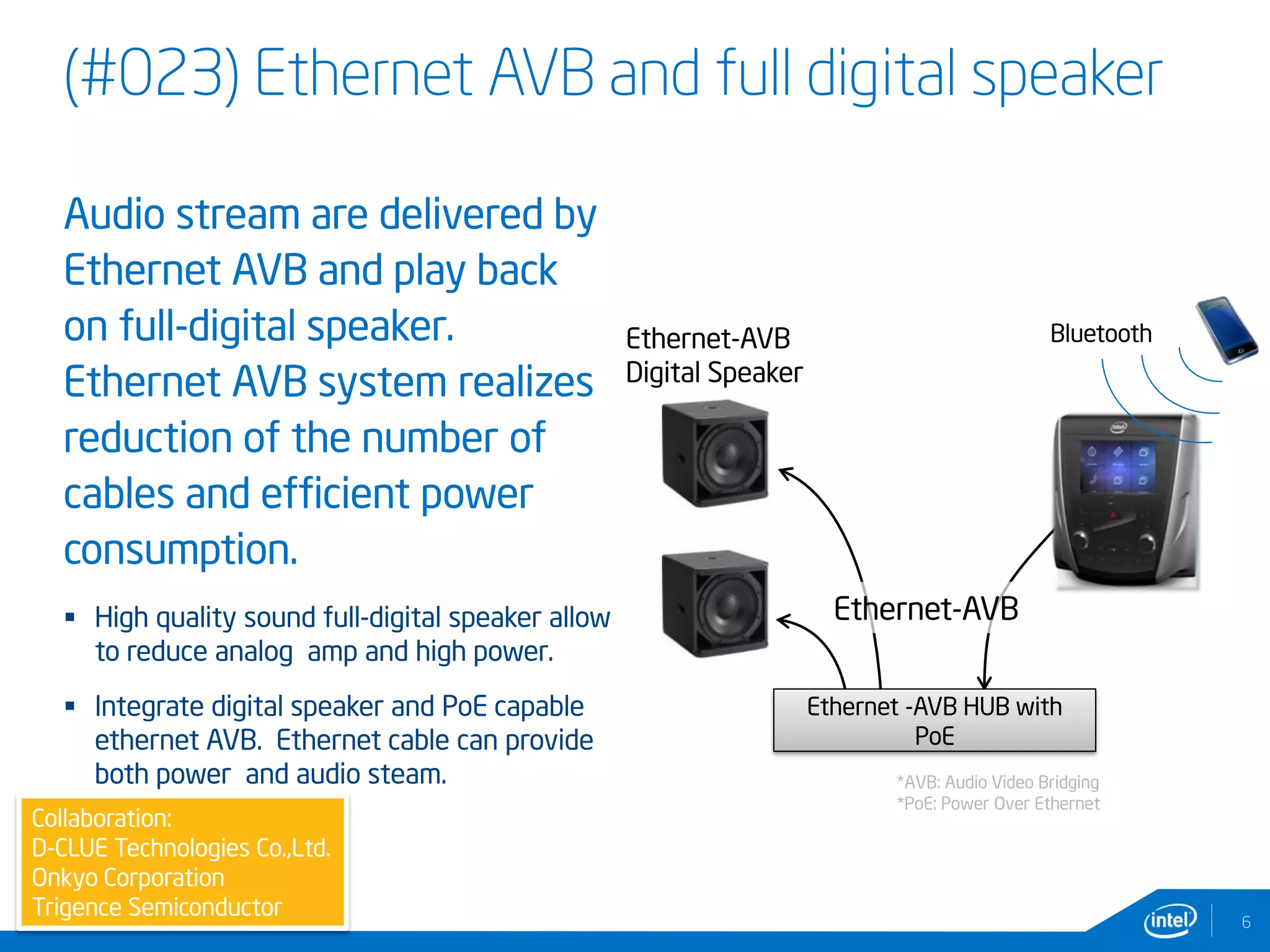 (#023) Ethernet AVB and full digital speaker
6
Ethernet-AVB
Digital Speaker
Ethernet-AVB
Ethernet -AVB HUB with
PoE
Bluetooth
*AVB: Audio Video Bridging
*PoE: Power Over Ethernet
Collaboration:
D-CLUE Technologies Co.,Ltd.
Onkyo Corporation
Trigence Semiconductor
Audio stream are delivered by
Ethernet AVB and play back
on full-digital speaker.
Ethernet AVB system realizes
reduction of the number of
cables and efficient power
consumption.
 High quality sound full-digital speaker allow
to reduce analog amp and high power.
 Integrate digital speaker and PoE capable
ethernet AVB. Ethernet cable can provide
both power and audio steam.
 