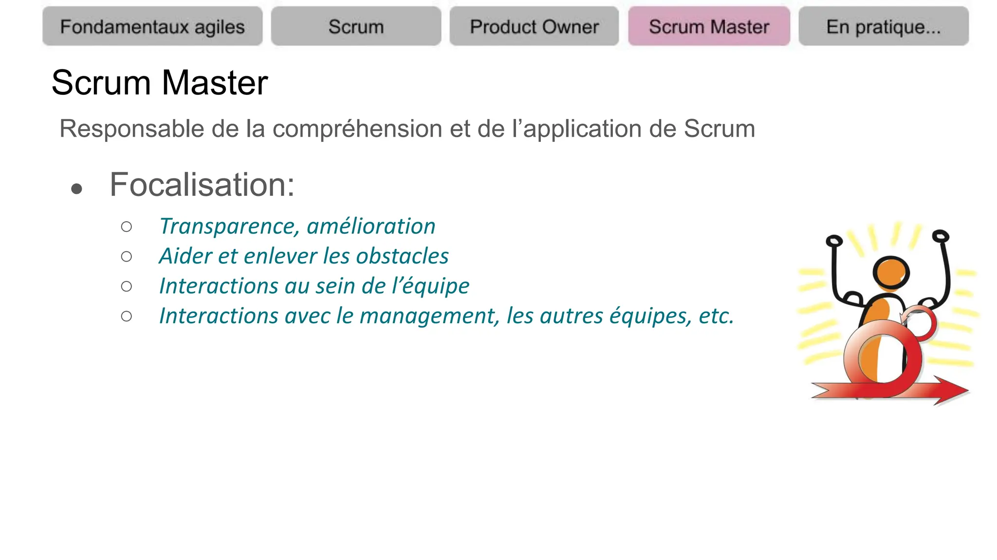 Scrum Master
Responsable de la compréhension et de l’application de Scrum
● Focalisation:
○ Transparence, amélioration
○ Aider et enlever les obstacles
○ Interactions au sein de l’équipe
○ Interactions avec le management, les autres équipes, etc.
 