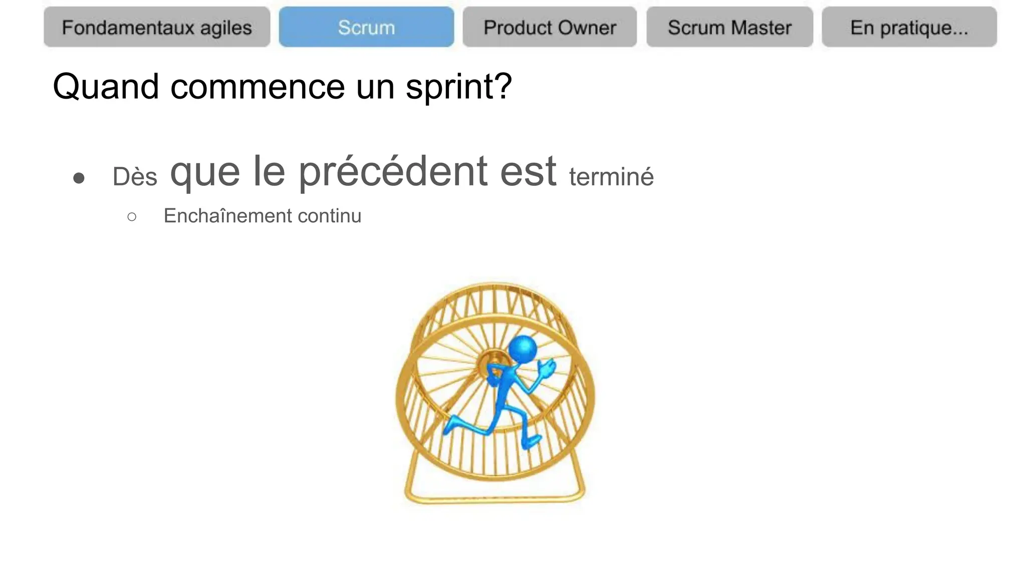 Quand commence un sprint?
● Dès que le précédent est terminé
○ Enchaînement continu
 