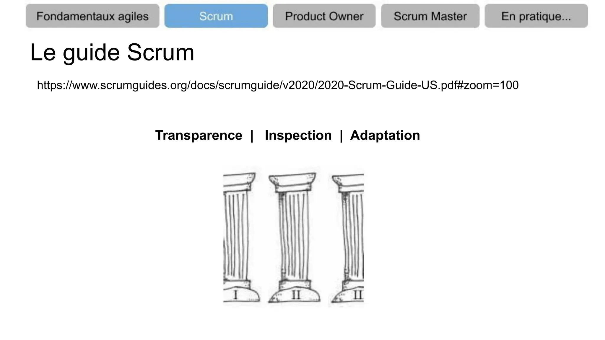 Le guide Scrum
https://www.scrumguides.org/docs/scrumguide/v2020/2020-Scrum-Guide-US.pdf#zoom=100
Transparence | Inspection | Adaptation
 