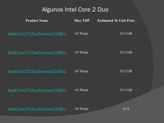 Algunos Intel Core 2 Duo Product Name Max TDP Estimated 1k Unit Price Intel® Core™2 Duo Processor E4300 (2M Cache, 1.80 GHz, 800 MHz FSB)  65 Watts $113.00 Intel® Core™2 Duo Processor E4400 (2M Cache, 2.00 GHz, 800 MHz FSB)  65 Watts $113.00 Intel® Core™2 Duo Processor E4500 (2M Cache, 2.20 GHz, 800 MHz FSB)  65 Watts $113.00 Intel® Core™2 Duo Processor E4600 (2M Cache, 2.40 GHz, 800 MHz FSB)  65 Watts $113.00 Intel® Core™2 Duo Processor E6300 (2M Cache, 1.86 GHz, 1066 MHz FSB)  65 Watts N/A 