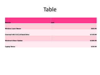 Table