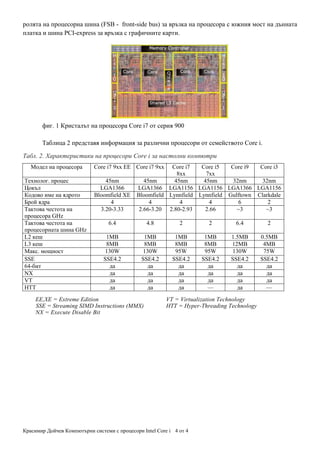 Intel Fsb Intel core i | PDF