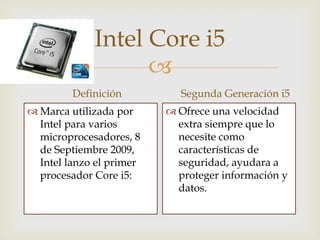 Intel Core i5

Definición
 Marca utilizada por
Intel para varios
microprocesadores, 8
de Septiembre 2009,
Intel lanzo el primer
procesador Core i5:

Segunda Generación i5
 Ofrece una velocidad
extra siempre que lo
necesite como
características de
seguridad, ayudara a
proteger información y
datos.

 
