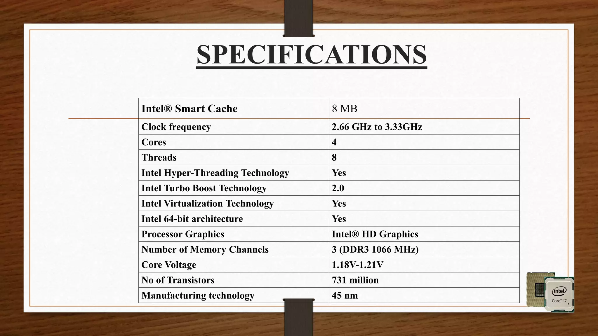 SPECIFICATIONS
Intel® Smart Cache 8 MB
Clock frequency 2.66 GHz to 3.33GHz
Cores 4
Threads 8
Intel Hyper-Threading Technology Yes
Intel Turbo Boost Technology 2.0
Intel Virtualization Technology Yes
Intel 64-bit architecture Yes
Processor Graphics Intel® HD Graphics
Number of Memory Channels 3 (DDR3 1066 MHz)
Core Voltage 1.18V-1.21V
No of Transistors 731 million
Manufacturing technology 45 nm
 