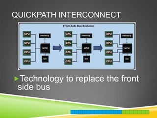 Intel core processors | PPTX