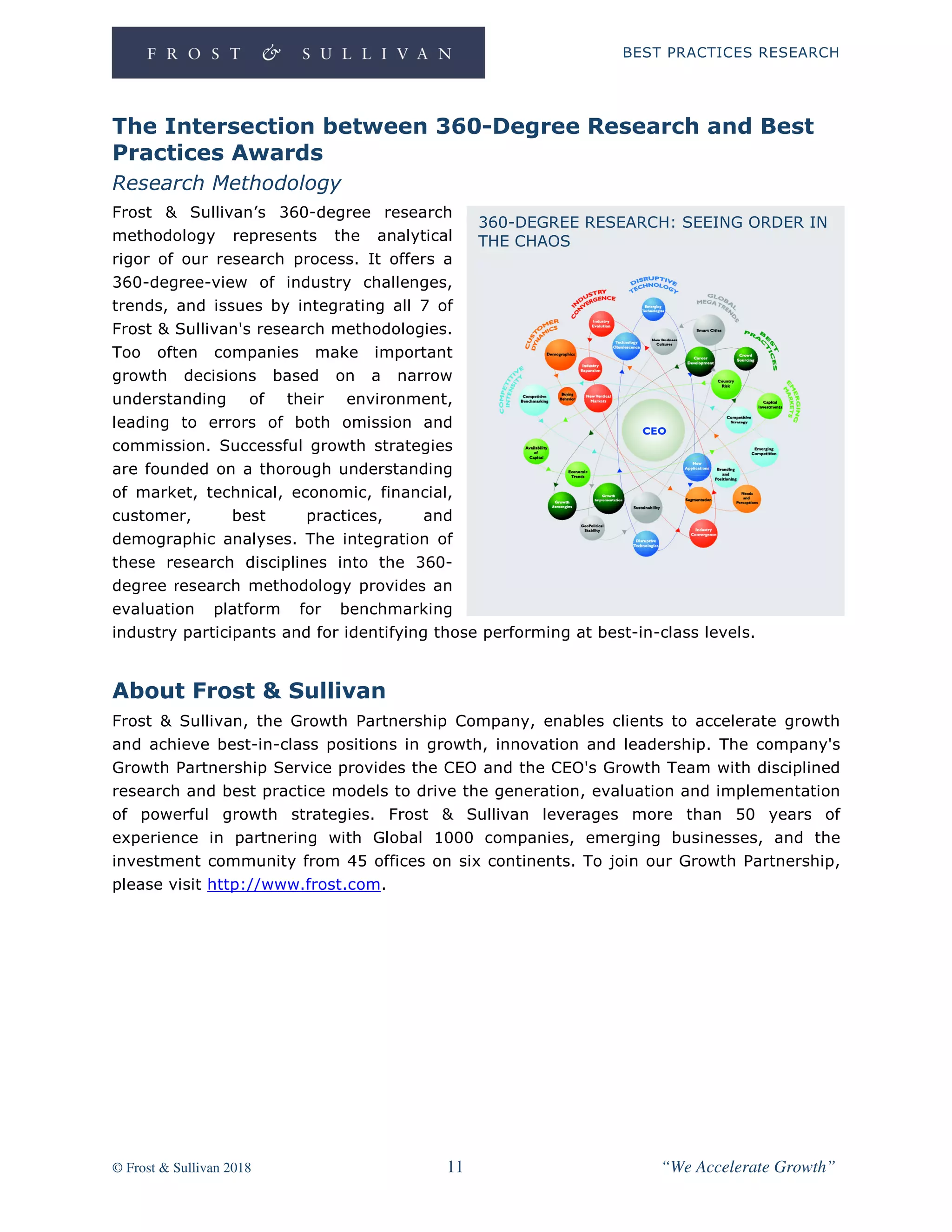 BEST PRACTICES RESEARCH
© Frost & Sullivan 2018 11 “We Accelerate Growth”
The Intersection between 360-Degree Research and Best
Practices Awards
Research Methodology
Frost & Sullivan’s 360-degree research
methodology represents the analytical
rigor of our research process. It offers a
360-degree-view of industry challenges,
trends, and issues by integrating all 7 of
Frost & Sullivan's research methodologies.
Too often companies make important
growth decisions based on a narrow
understanding of their environment,
leading to errors of both omission and
commission. Successful growth strategies
are founded on a thorough understanding
of market, technical, economic, financial,
customer, best practices, and
demographic analyses. The integration of
these research disciplines into the 360-
degree research methodology provides an
evaluation platform for benchmarking
industry participants and for identifying those performing at best-in-class levels.
About Frost & Sullivan
Frost & Sullivan, the Growth Partnership Company, enables clients to accelerate growth
and achieve best-in-class positions in growth, innovation and leadership. The company's
Growth Partnership Service provides the CEO and the CEO's Growth Team with disciplined
research and best practice models to drive the generation, evaluation and implementation
of powerful growth strategies. Frost & Sullivan leverages more than 50 years of
experience in partnering with Global 1000 companies, emerging businesses, and the
investment community from 45 offices on six continents. To join our Growth Partnership,
please visit http://www.frost.com.
360-DEGREE RESEARCH: SEEING ORDER IN
THE CHAOS
 